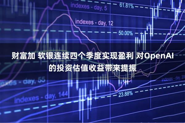 财富加 软银连续四个季度实现盈利 对OpenAI的投资估值收益带来提振