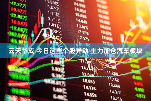 云天华成 今日这些个股异动 主力加仓汽车板块