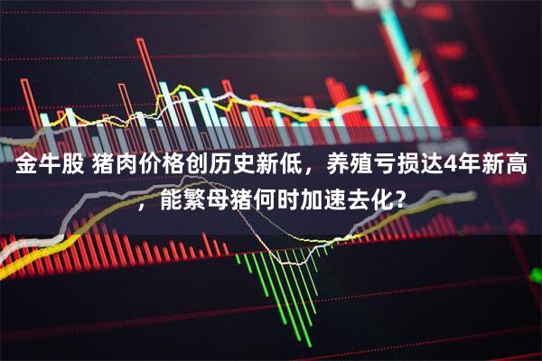金牛股 猪肉价格创历史新低，养殖亏损达4年新高，能繁母猪何时加速去化？